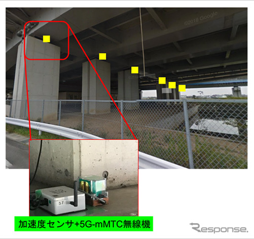 IoT(加速度センサ)による橋梁の健全性監視(衣浦豊田道路牛田料金所付近)