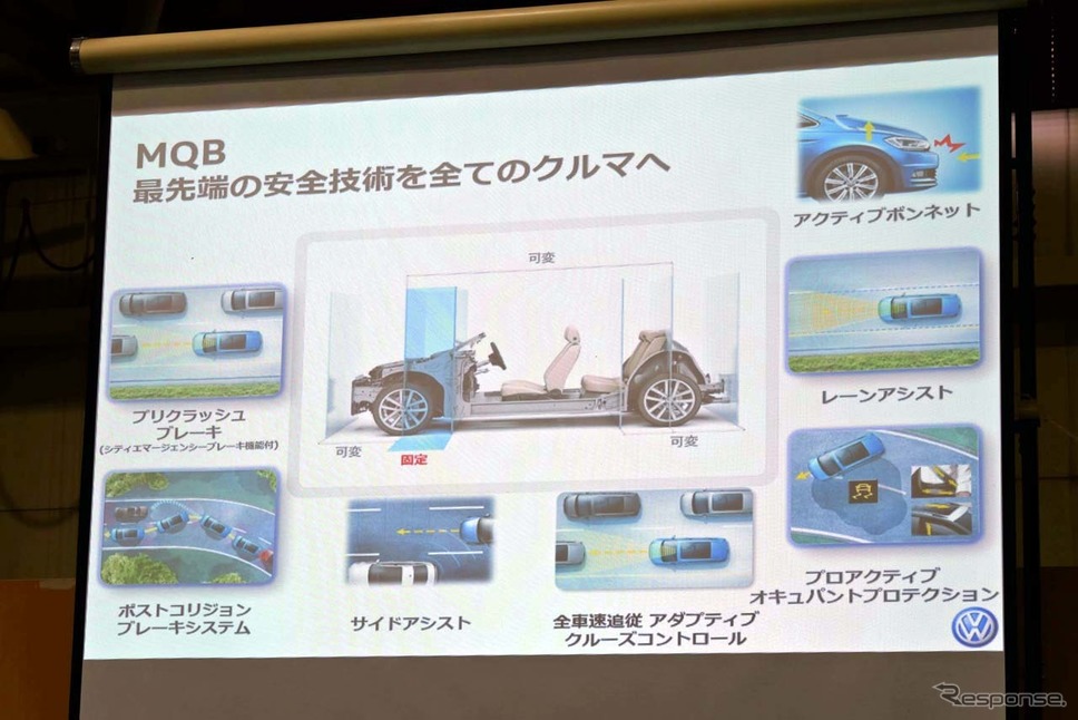 上級車だけでなくエントリーモデルにも高次元の安全装備を搭載できるようになったのもMQBプラットフォームによるところが大きい