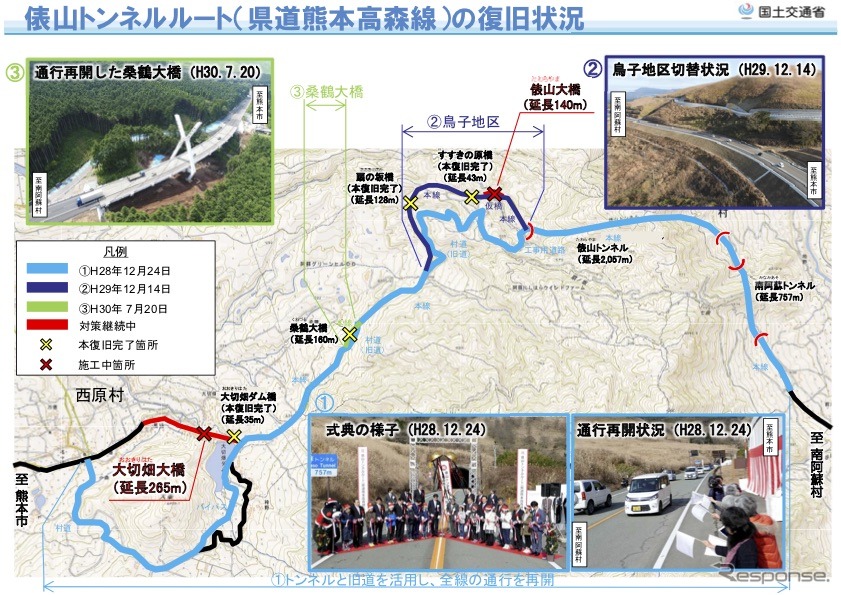 俵山トンネルルート(県道熊本高森線)の復旧状況