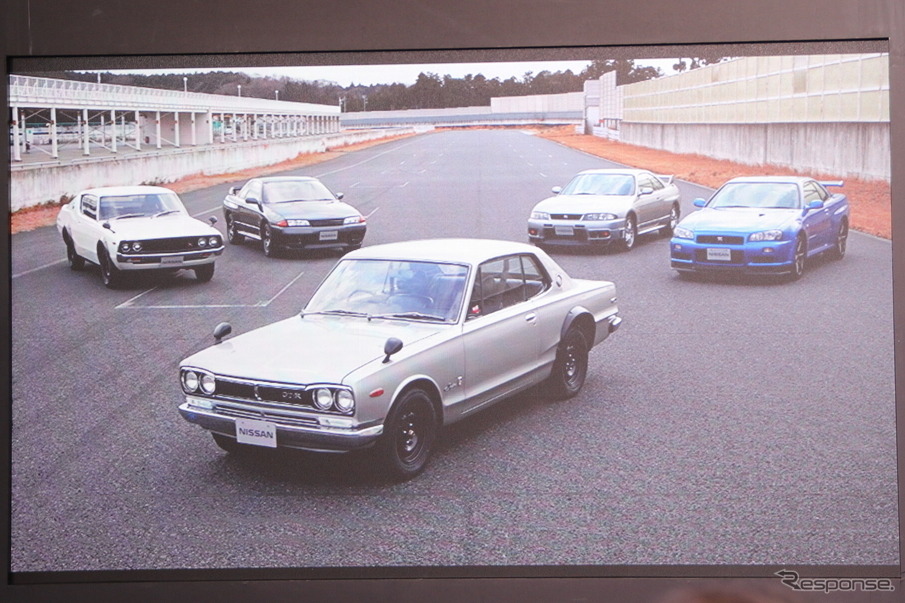 こだわったのは『速さへの質』…GT-R NISMO 2020年モデルを披露《撮影 先川知香》