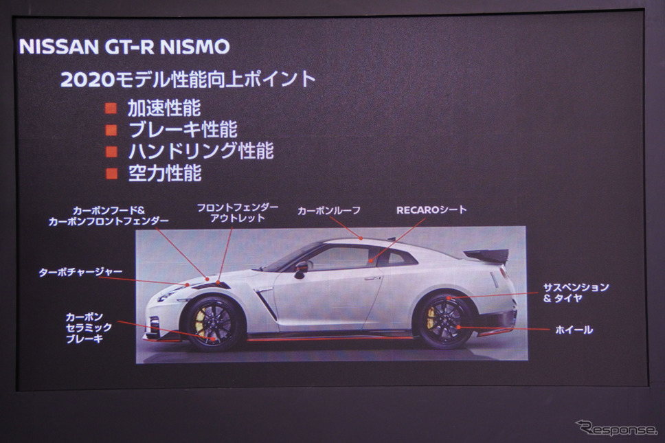 日産 GT-R NISMO 2020年モデル《撮影 小松哲也》