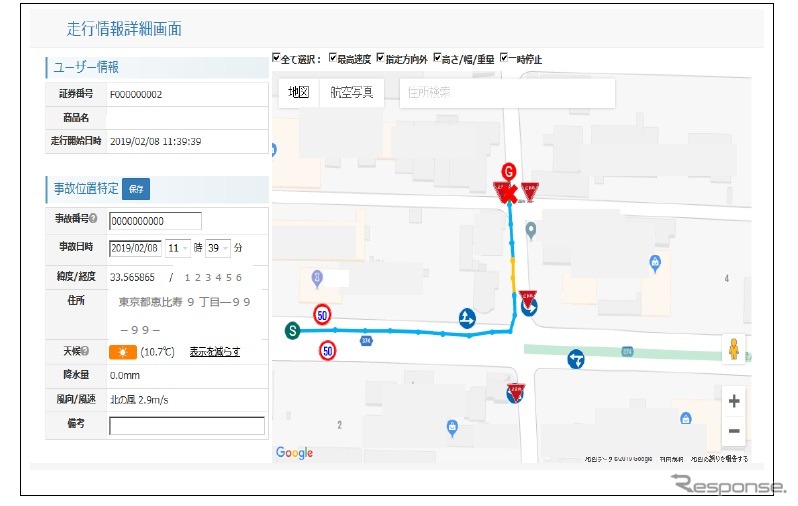テレマティクスデータを活用して事故に至るまでの経緯や周辺情報を瞬時にビジュアル化したイメージ
