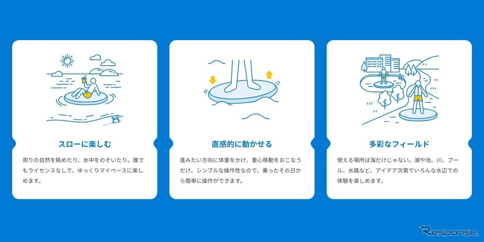ヤンマーWheeebo