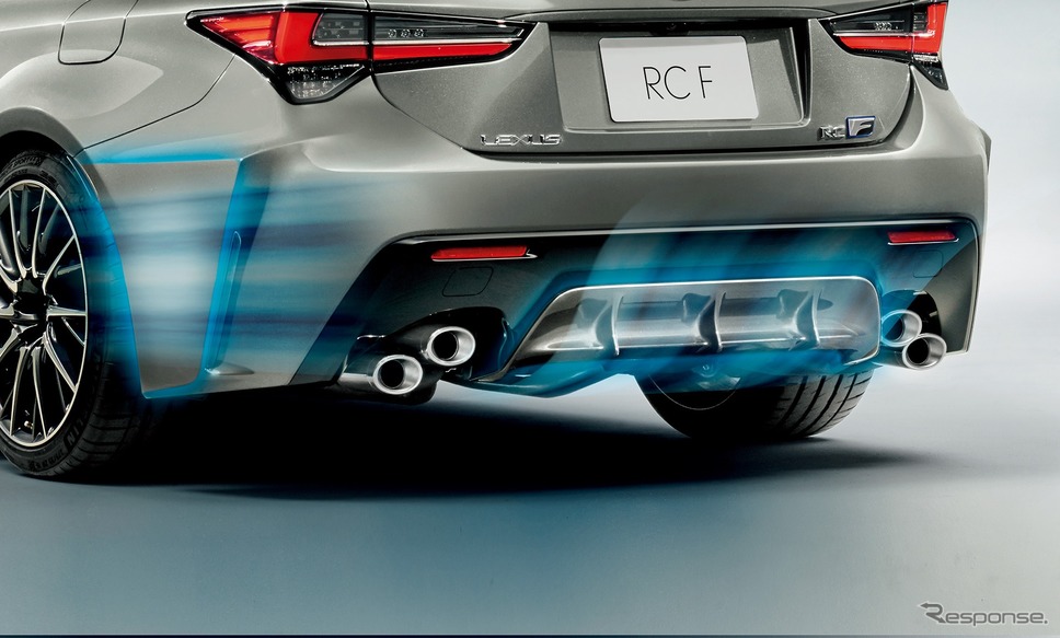 レクサス RC F