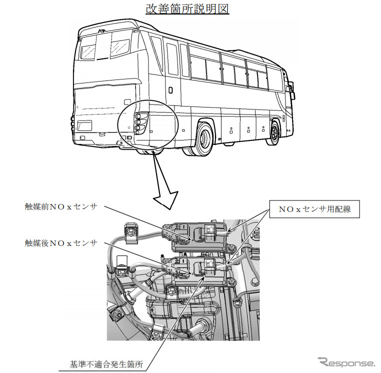 改善箇所