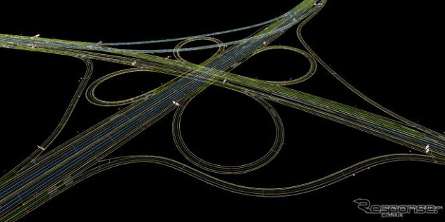 高速道路JCTの整備イメージ（c）DYNAMIC MAP PLATFORM（c）ZENRIN