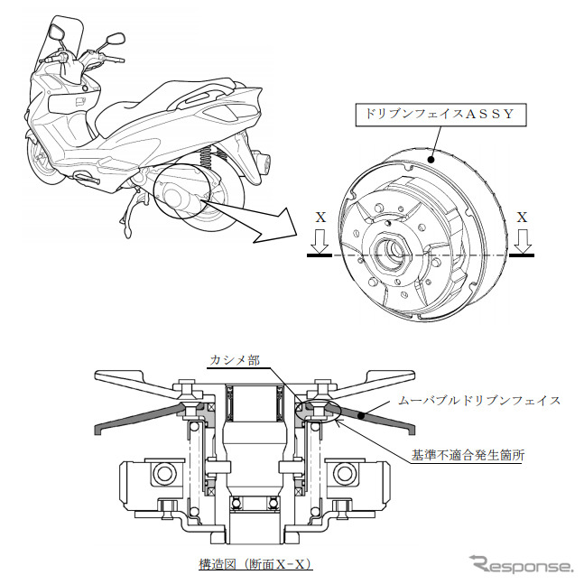 改善箇所《画像 国土交通省》
