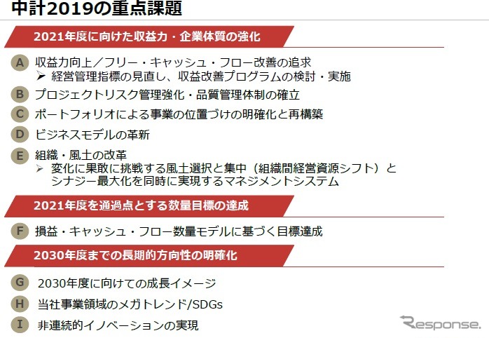 川崎重工業の中期経営計画の概要《出典 川崎重工業》