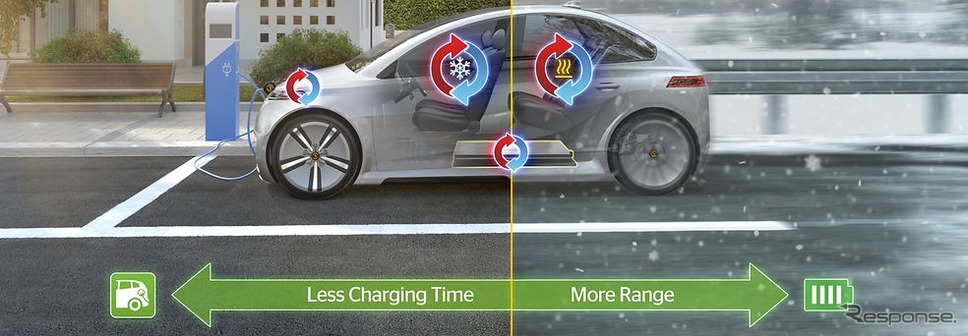 コンチネンタルの次世代EVの研究開発車両のイメージ《photo by Continental》