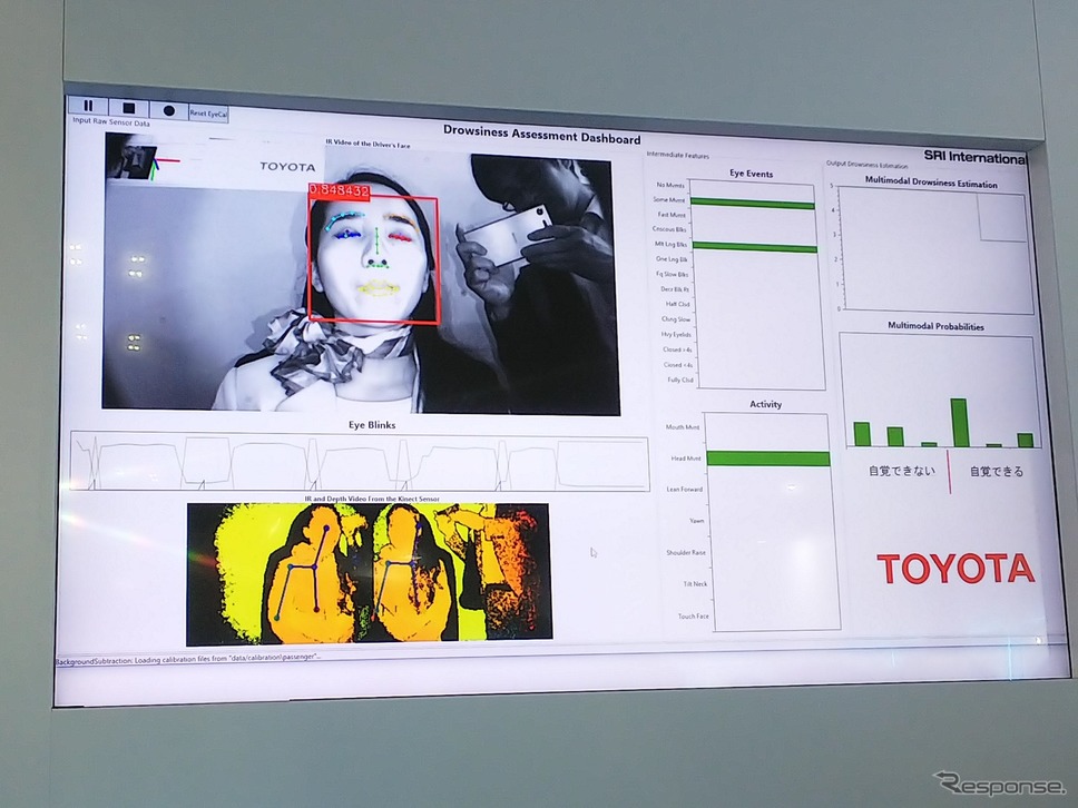 トヨタ自動車（人とくるまのテクノロジー2019）《撮影 井元康一郎》