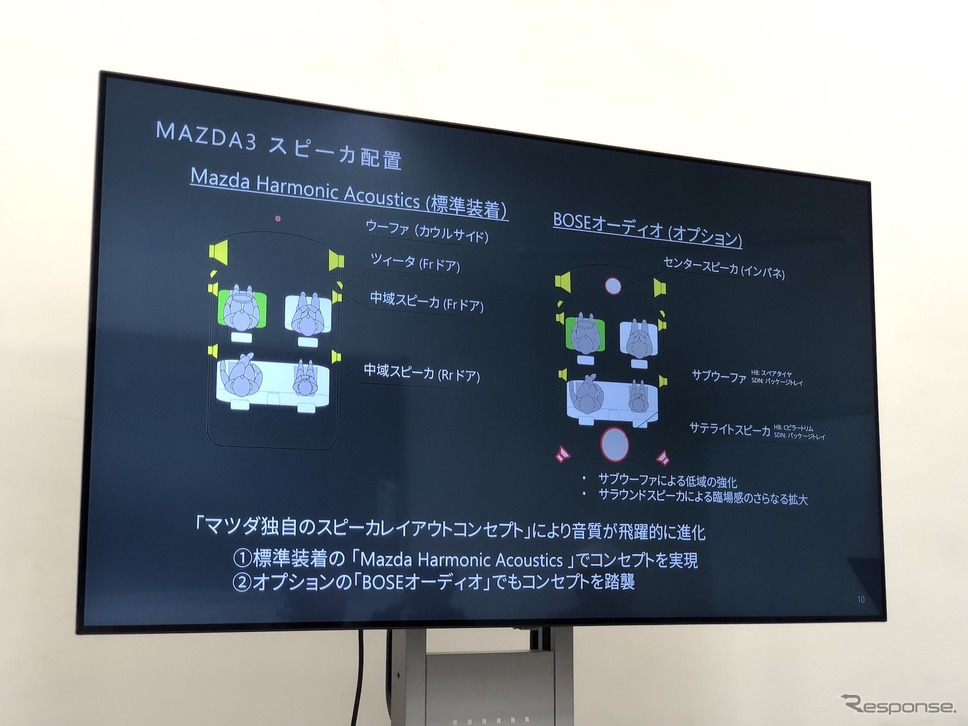 マツダ3 新型《撮影 吉田瑶子》