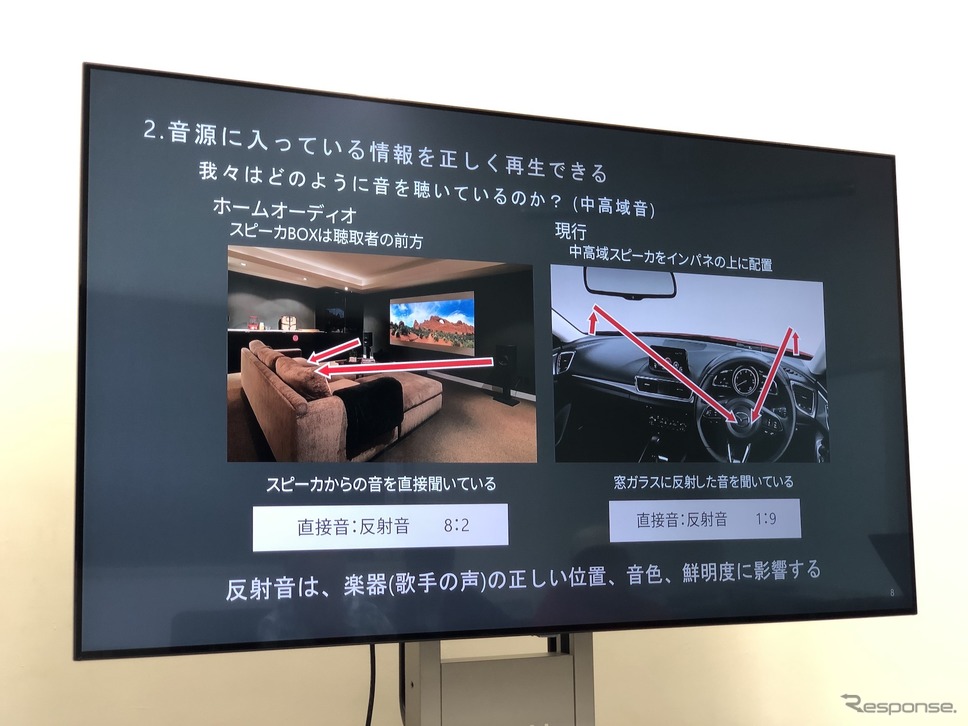 マツダ3 新型《撮影 吉田瑶子》
