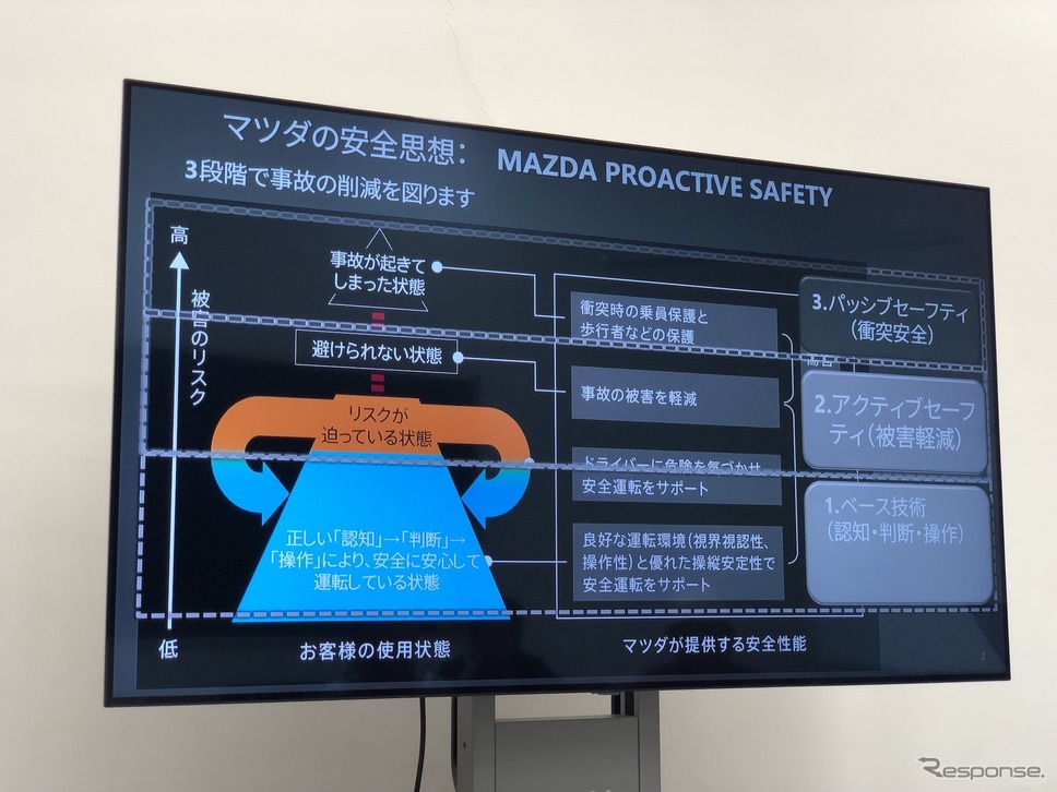 マツダ3 新型 安全機能《撮影 吉田瑶子》
