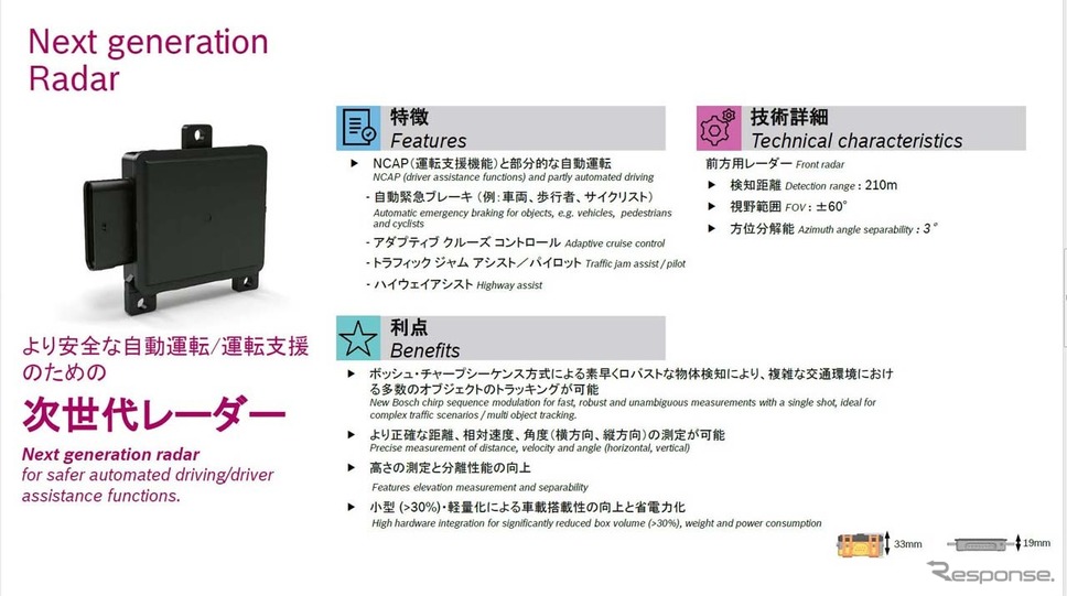 第5世代レーダーのスペック《撮影 会田肇》