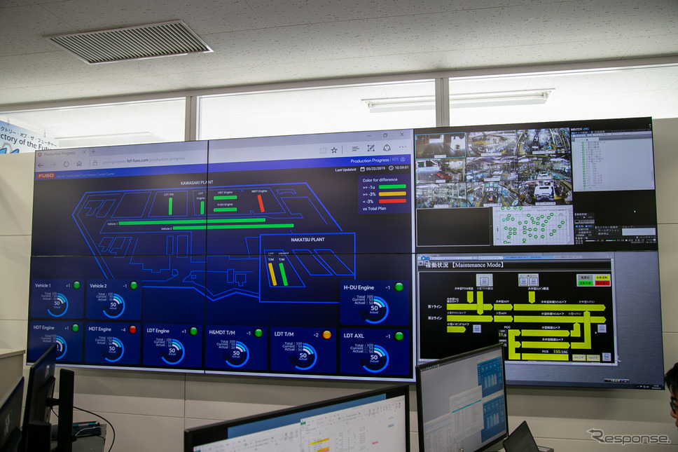 三菱ふそう川崎工場“Factory of the Future”《撮影 二城利月》