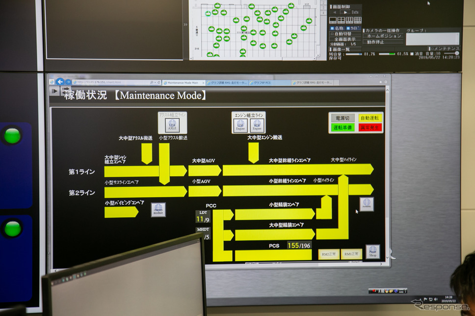 三菱ふそう川崎工場“Factory of the Future”《撮影 二城利月》