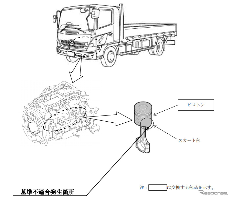 改善箇所《画像 国土交通省》