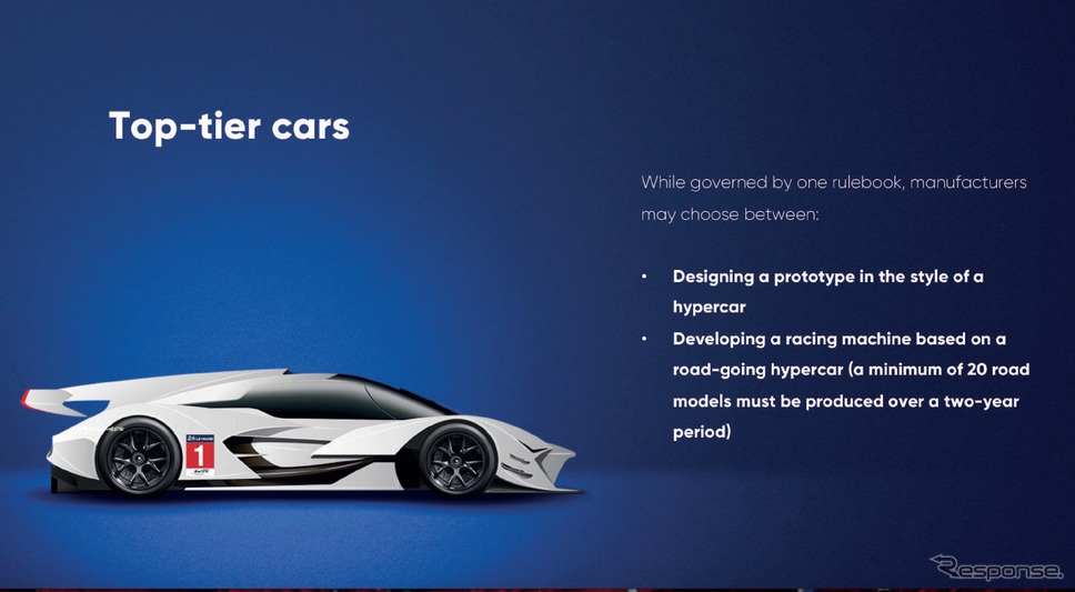 2020/2021シーズンの「ハイパーカー」について(WEC発表資料)。《資料提供 WEC》