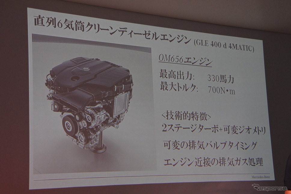 メルセデスベンツ GLE 新型発表会《撮影 小松哲也》