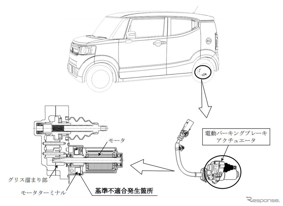 改善箇所《画像 国土交通省》