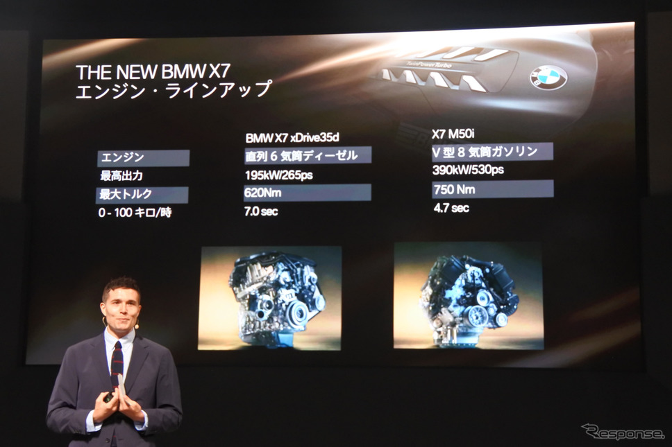 BMW X7 発表会《撮影 小松哲也》