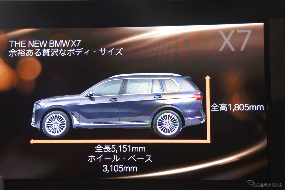 BMW X7 発表会《撮影 小松哲也》