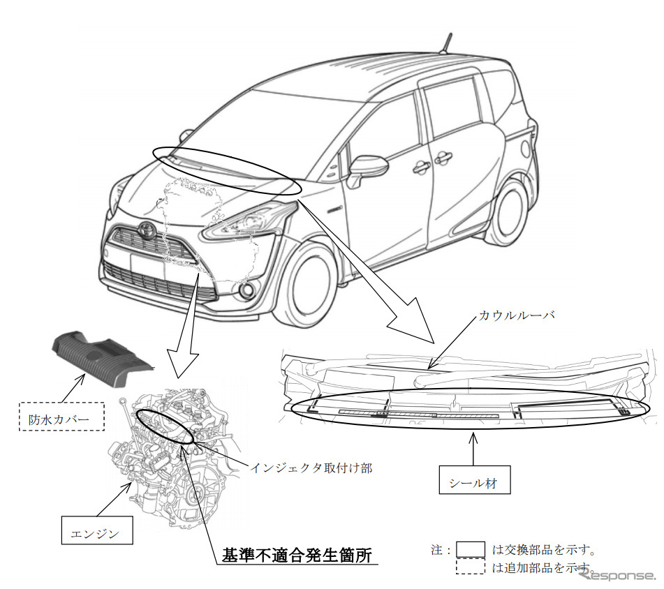 改善箇所《画像 国土交通省》