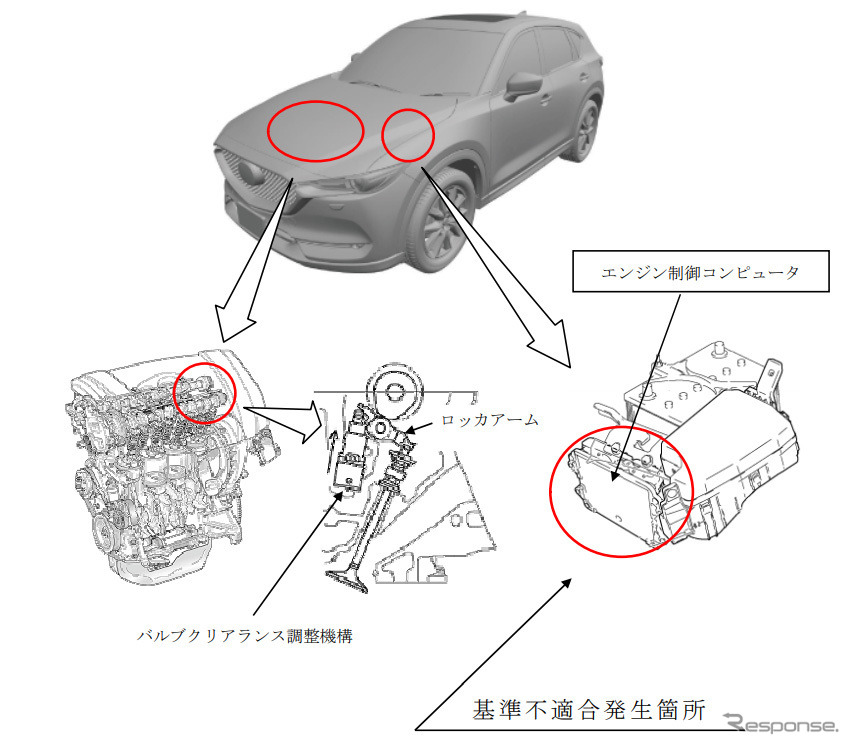 改善措置《画像 国土交通省》