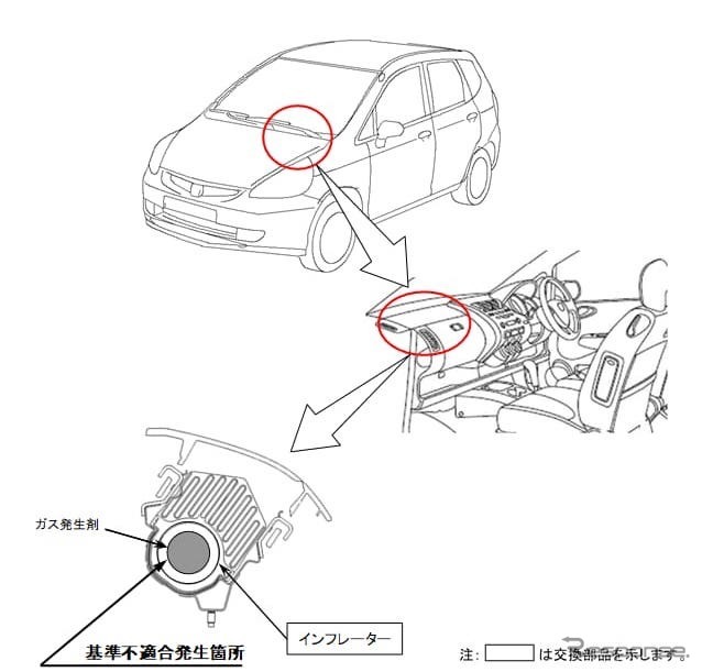 約50万台のリコール対象となったホンダ・フィット初代《図版 ホンダ》