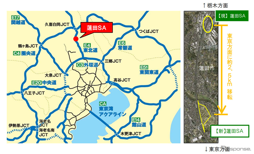 蓮田SA位置図《画像:NEXCO東日本》