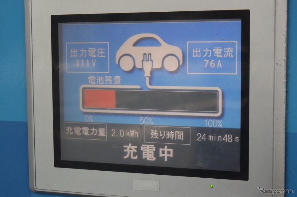 道の駅「キララ多伎」の急速充電器は出力30kWタイプ。初期出力は23.6kWだった。《撮影 井元康一郎》