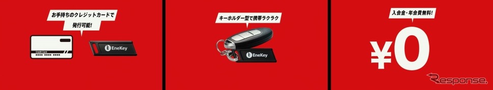 EneKey（c）創通・サンライズ