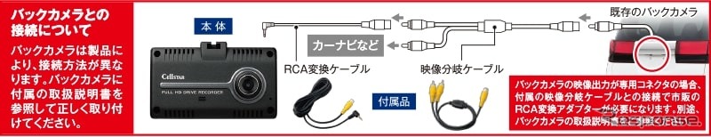 既存のバックカメラと接続して後方を録画《画像:セルスター工業》