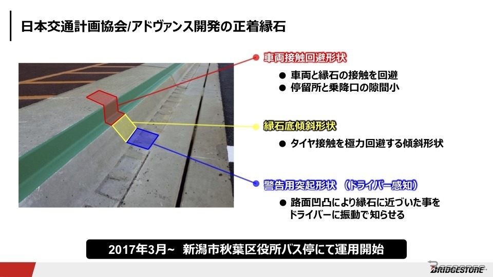 日本交通計画協会とアドヴァンスとの共同研究（2017年3月から新潟市秋葉区で運用）《画像 ブリヂストン》