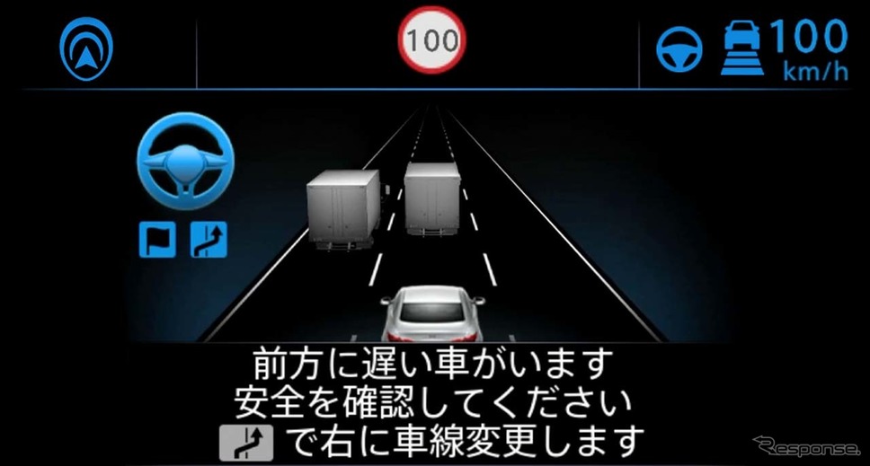 先行車に追いついて追い越しを提案した時のディスプレイ表示。ここまでは手放し運転《画像 日産自動車》