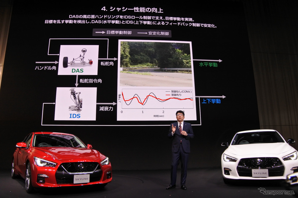 日産自動車 スカイライン 改良新型 発表会《撮影 小松哲也》