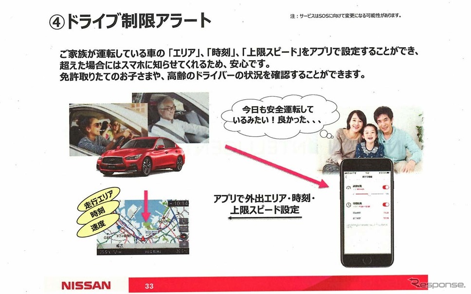 「ドライブ制限アラート」一台を家族で共有している場合など、設定値を超える使い方をすると指定スマホに知らされるサービス《画像 日産自動車》