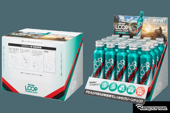 LOOP POWER SHOT(ループパワーショット)80ml缶シュアラスター