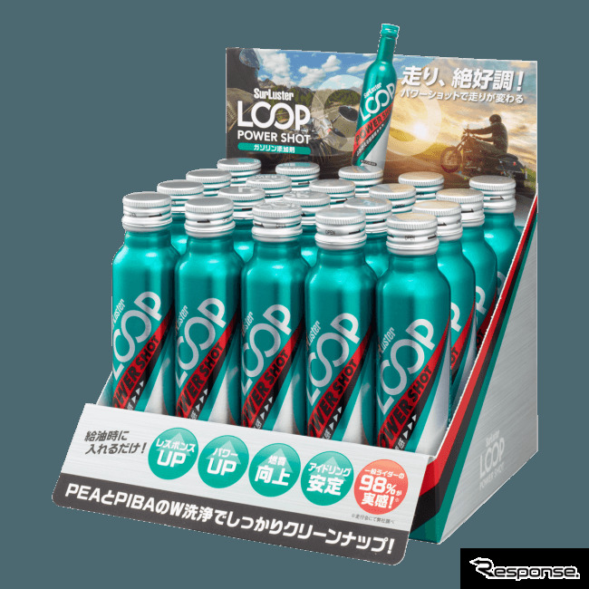 LOOP POWER SHOT(ループパワーショット)80ml缶シュアラスター