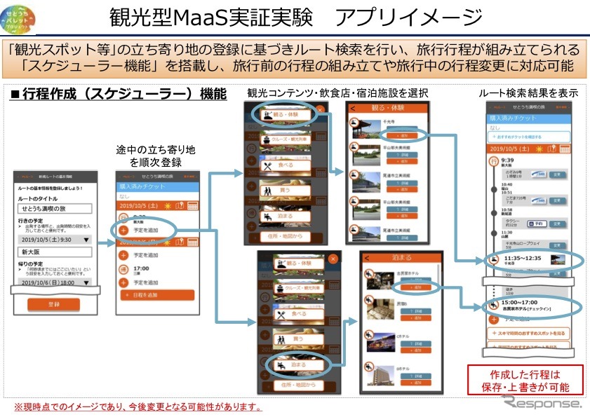 JR西日本が実施する観光型MaaS実証実験の概要《画像 JR西日本》