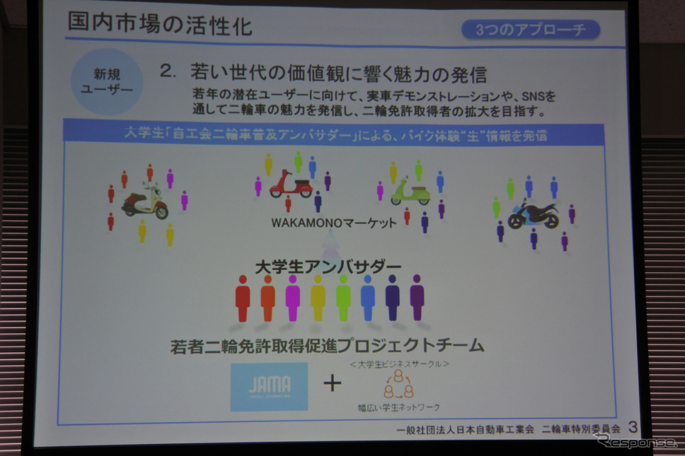 日本自動車工業会 二輪車特別委員会 日高祥博 委員長 懇談会《撮影 小松哲也》