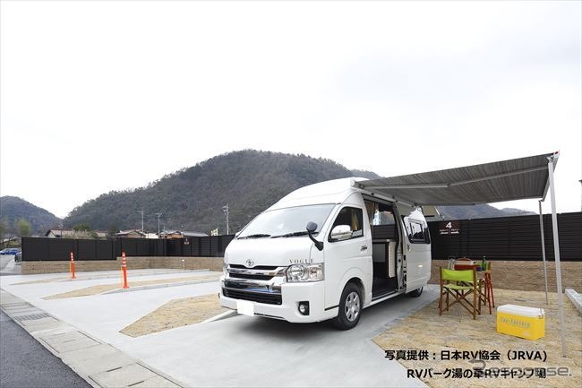 「キャンピングカー=家」!? 関心度No.1は居住空間 JRVA調査写真・図表提供 一般社団法人 日本RV協会