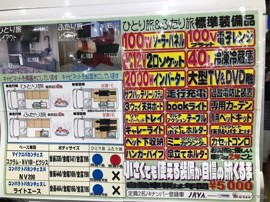 見た目より内容を重視しているというだけあって、装備レベルはかなり充実している。【撮影:中込健太郎】