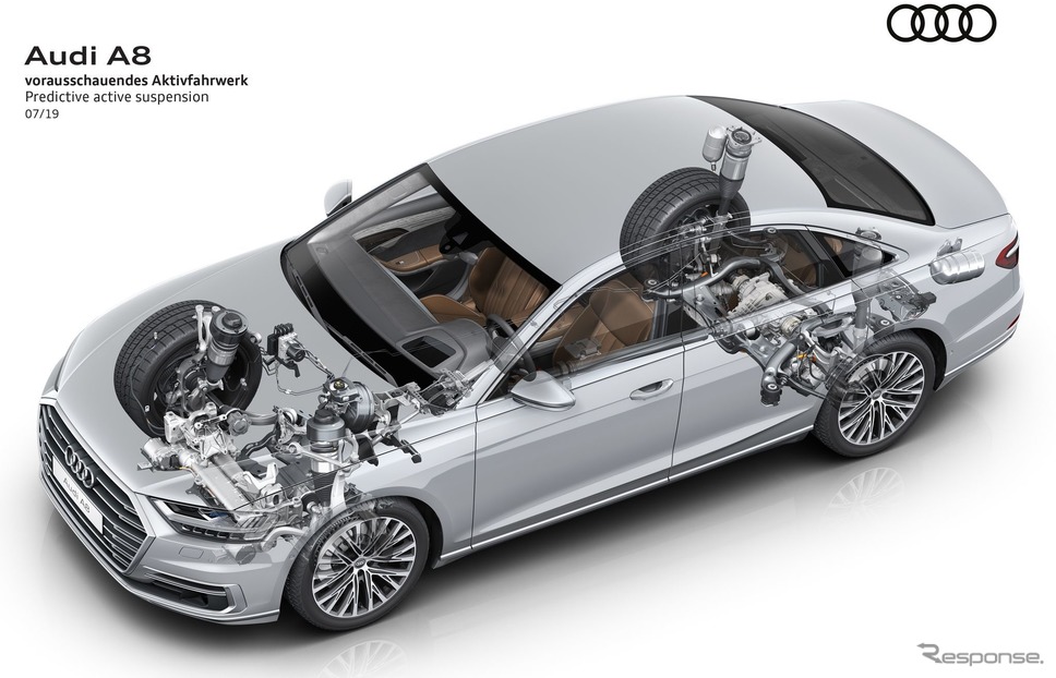 アウディ A8 新型に48ボルトのAIアクティブサス、2019年8月に欧州設定へ《photo by Audi》
