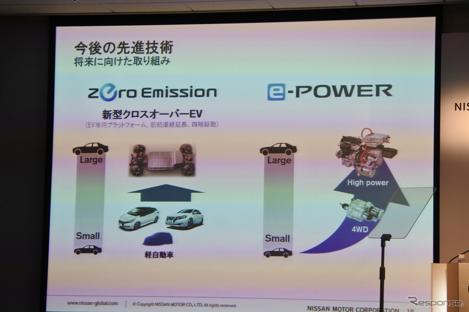 日産自動車 2019年度第1四半期決算 会見《撮影 小松哲也》