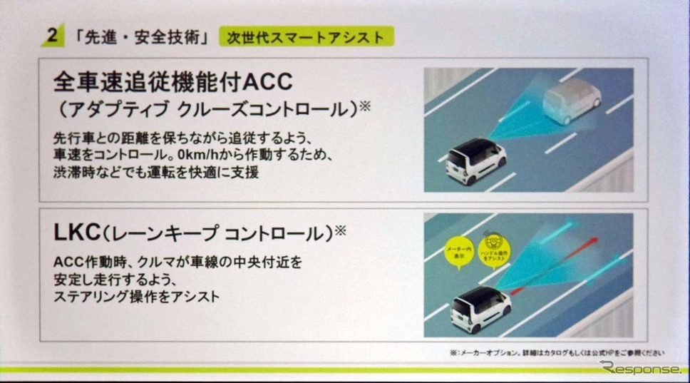 ACCとLKCの解説パネル