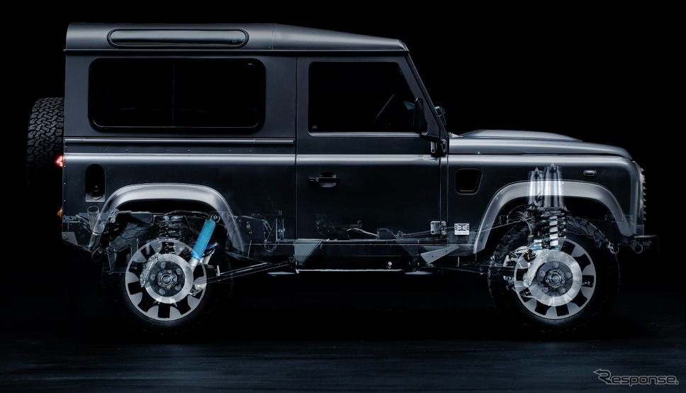 ランドローバー・ディフェンダーの純正カスタマイズプログラム《photo by Land Rover 》