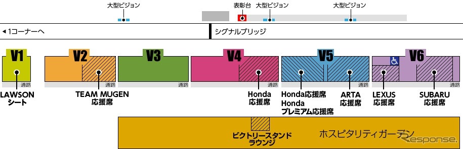 V席周辺MAP《画像:モビリティランド》