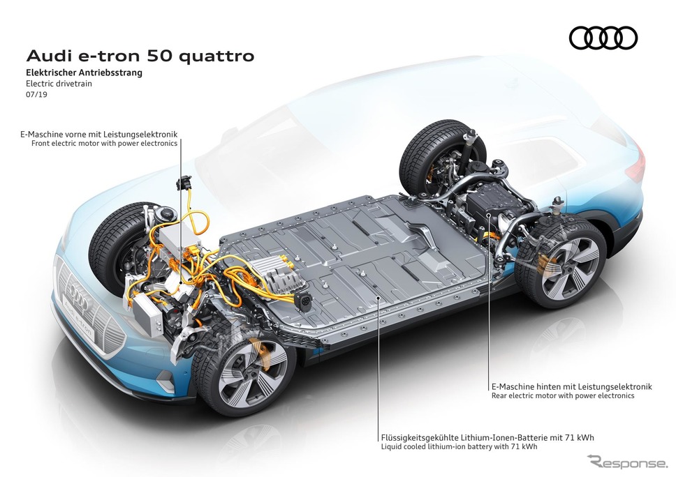 アウディ e-tron の「50クワトロ」《photo by Audi》