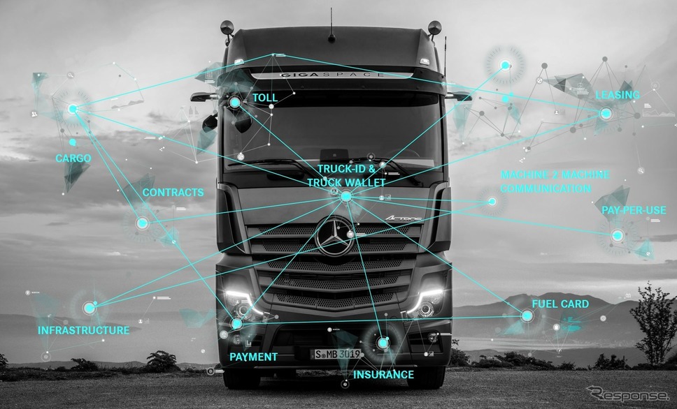 ダイムラーが開発した「Truck-ID」と「Truck Wallet」のイメージ《photo by Daimler》